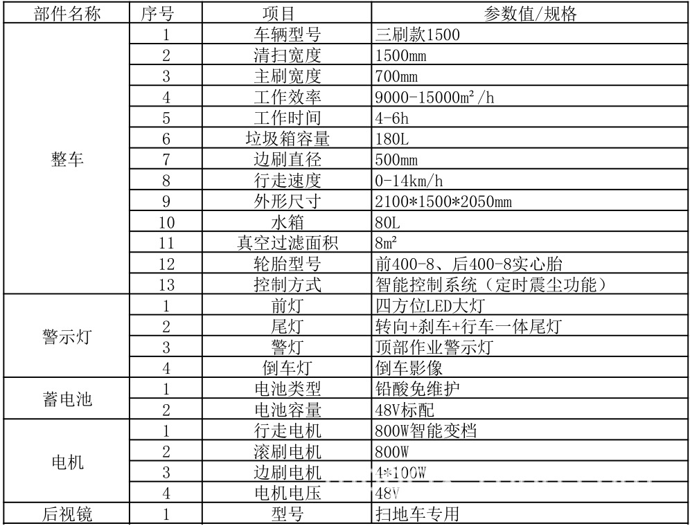 简易款三刷1500型扫路车