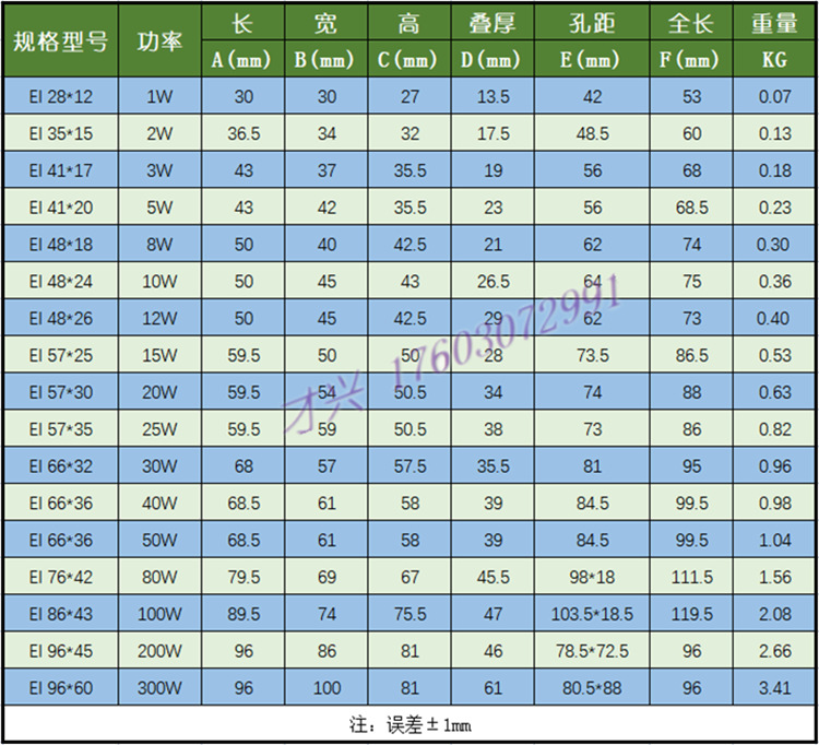 10接公司资质边边，再接证书、物料证书、承认书、变压器拼图、