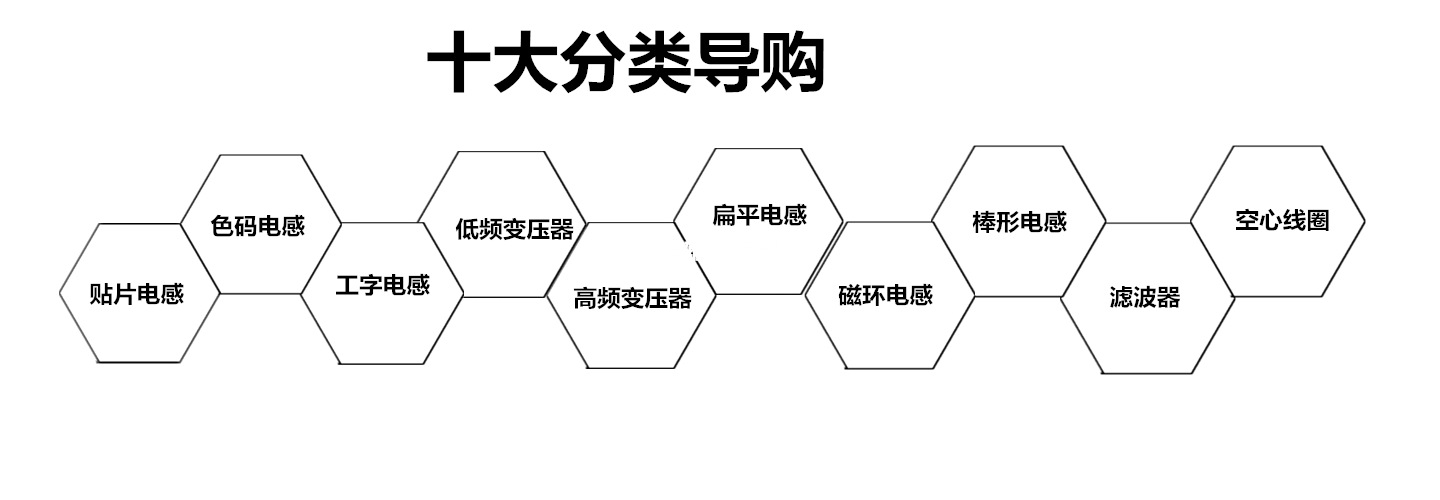 六边形_副本