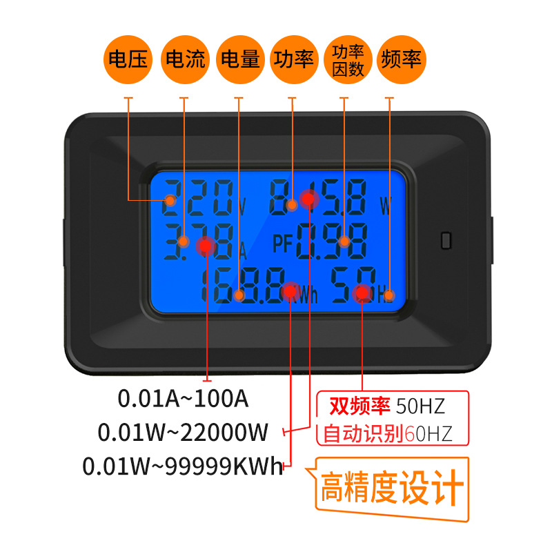 2-1参数-中文ne